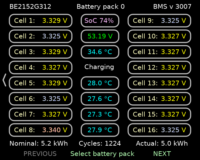 Battery details pane (LV)